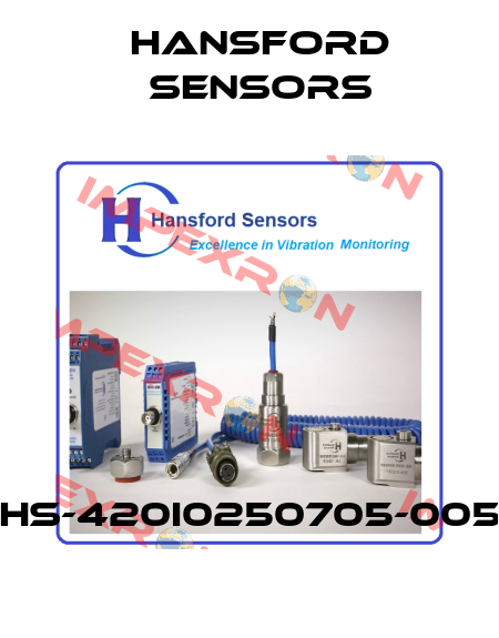 HS-420I0250705-005 Hansford Sensors