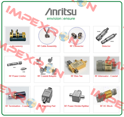 S820E-0708 Anritsu