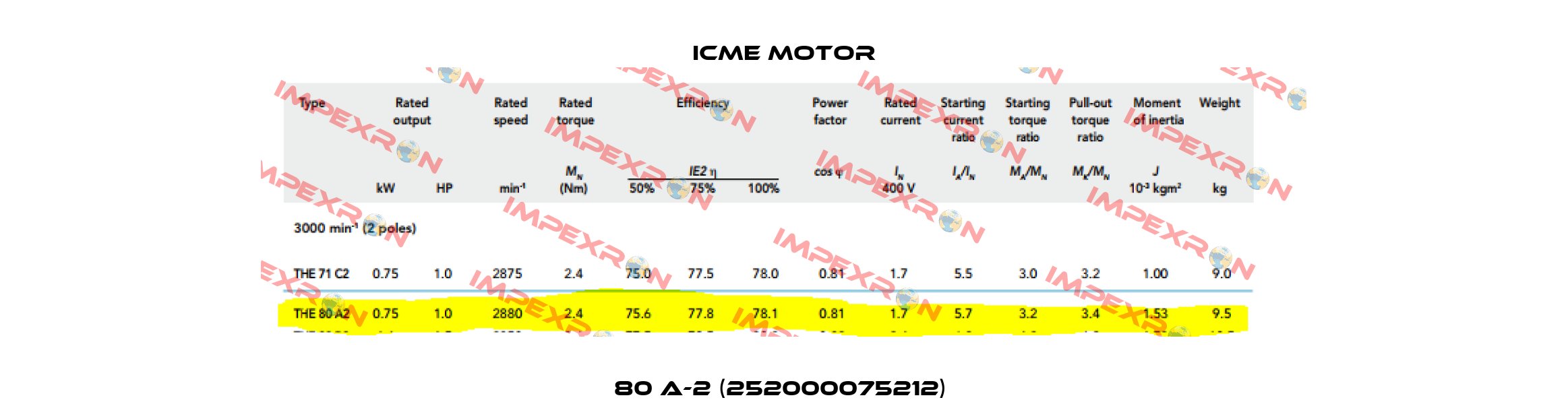 80 A-2 (252000075212)  Icme Motor