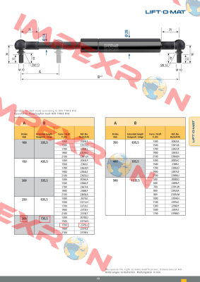 2376LJ / 1700N Stabilus