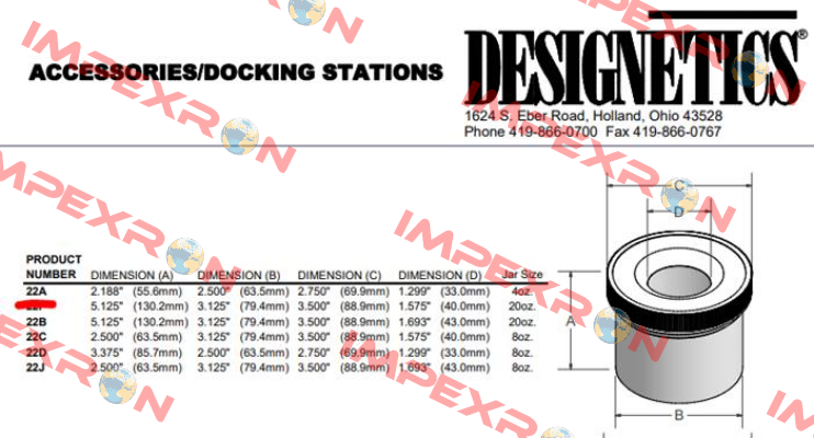 22A Designetics