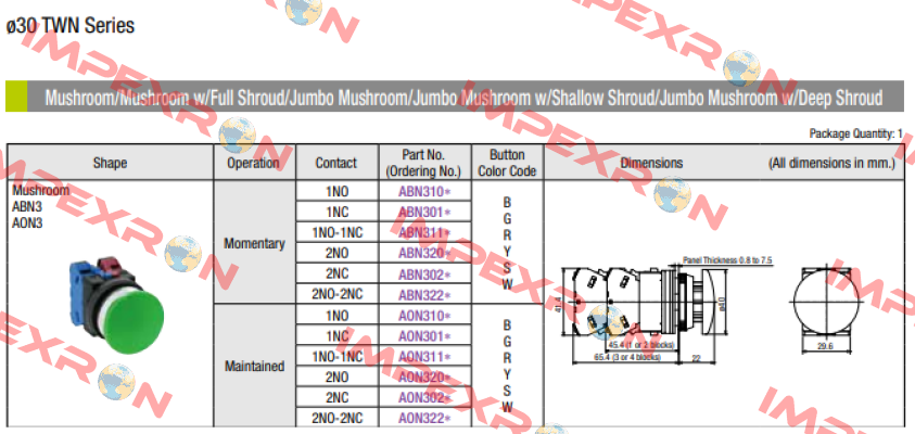 ABN311-Y Idec