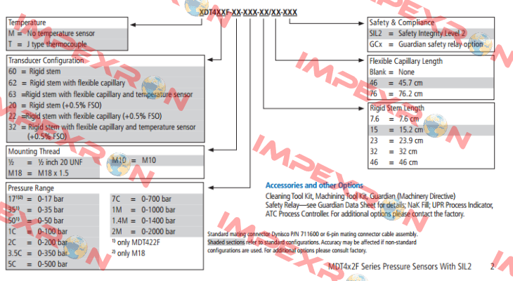 MDT462F-M18-7C-15/46-A Dynisco