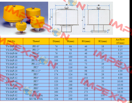 SAP-08-PP  Sejin